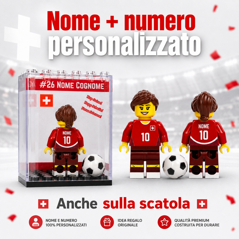 Omino Rossocrociato - Nazionale Svizzera