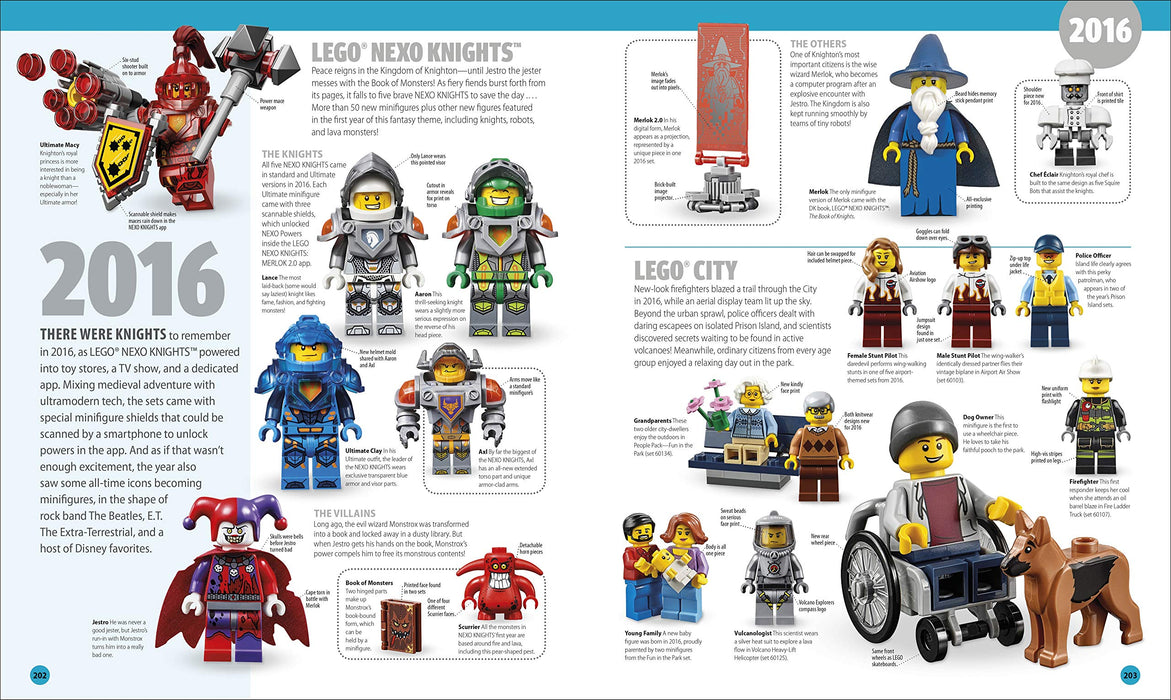 LEGO® Minifigure A Visual History New Edition