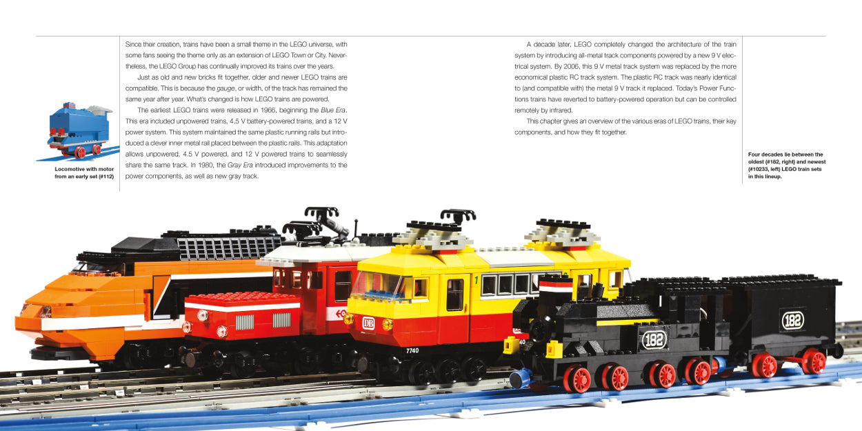 Il libro dei Treni LEGO® - Holger Matthes